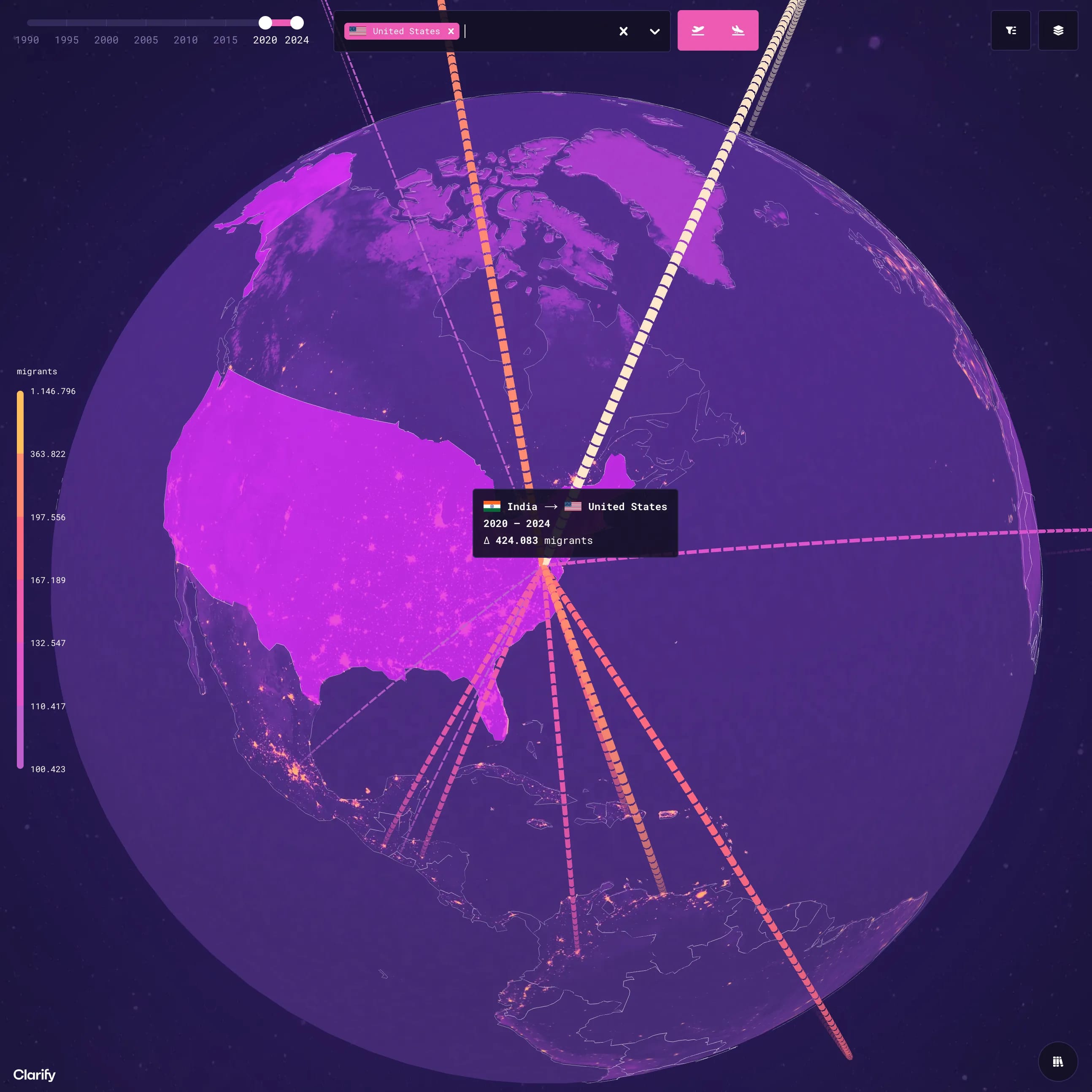 At home in the world - Country Select