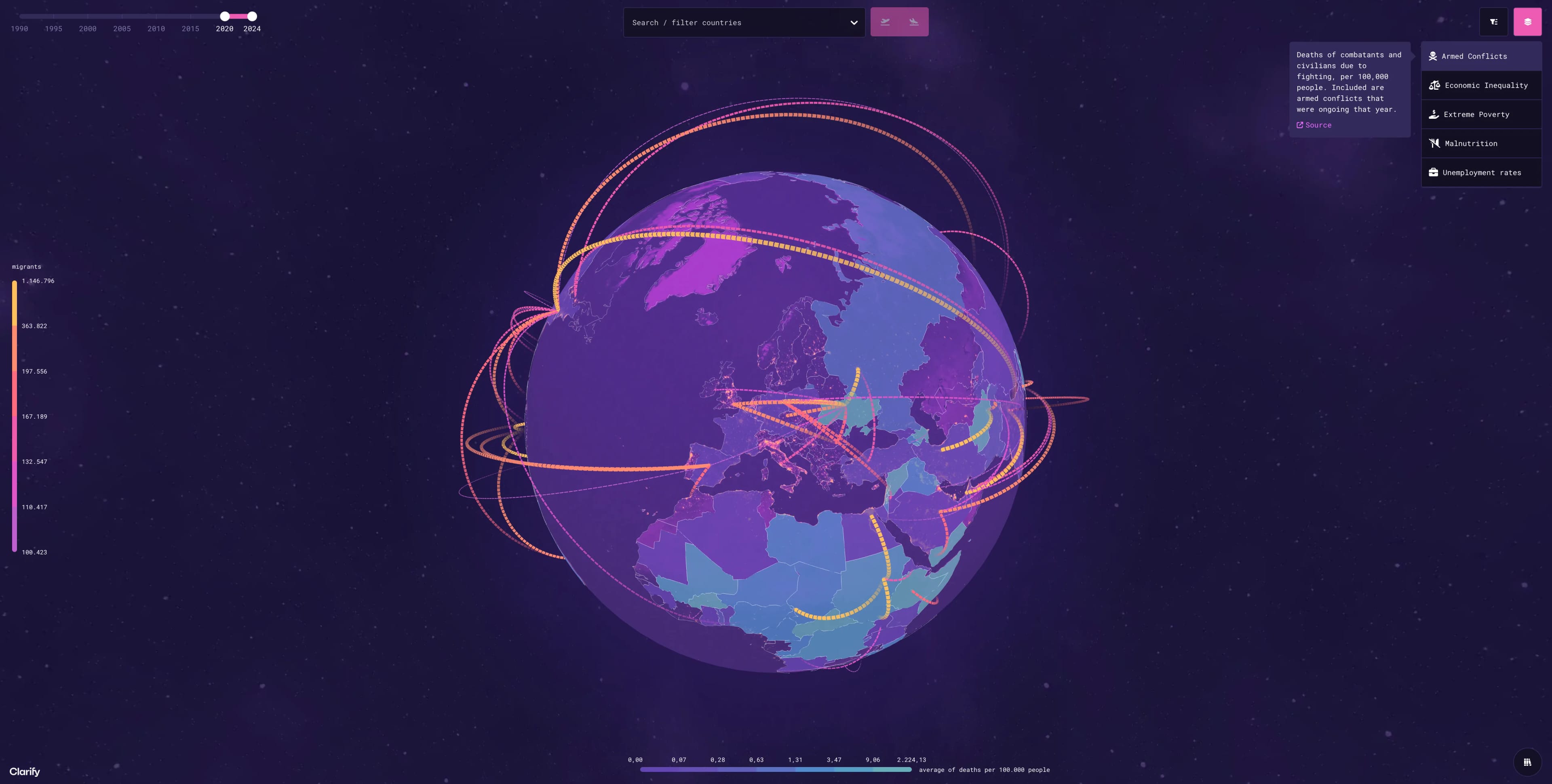 At home in the world - Layer