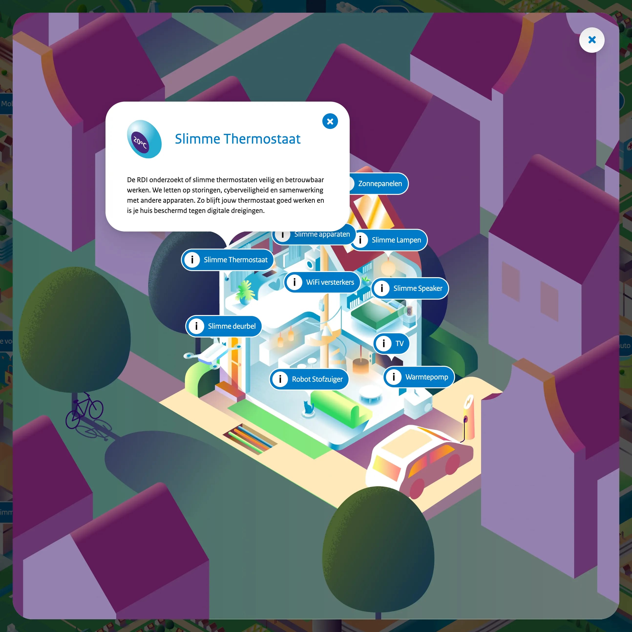 Slimme Stad - Smart Home theme