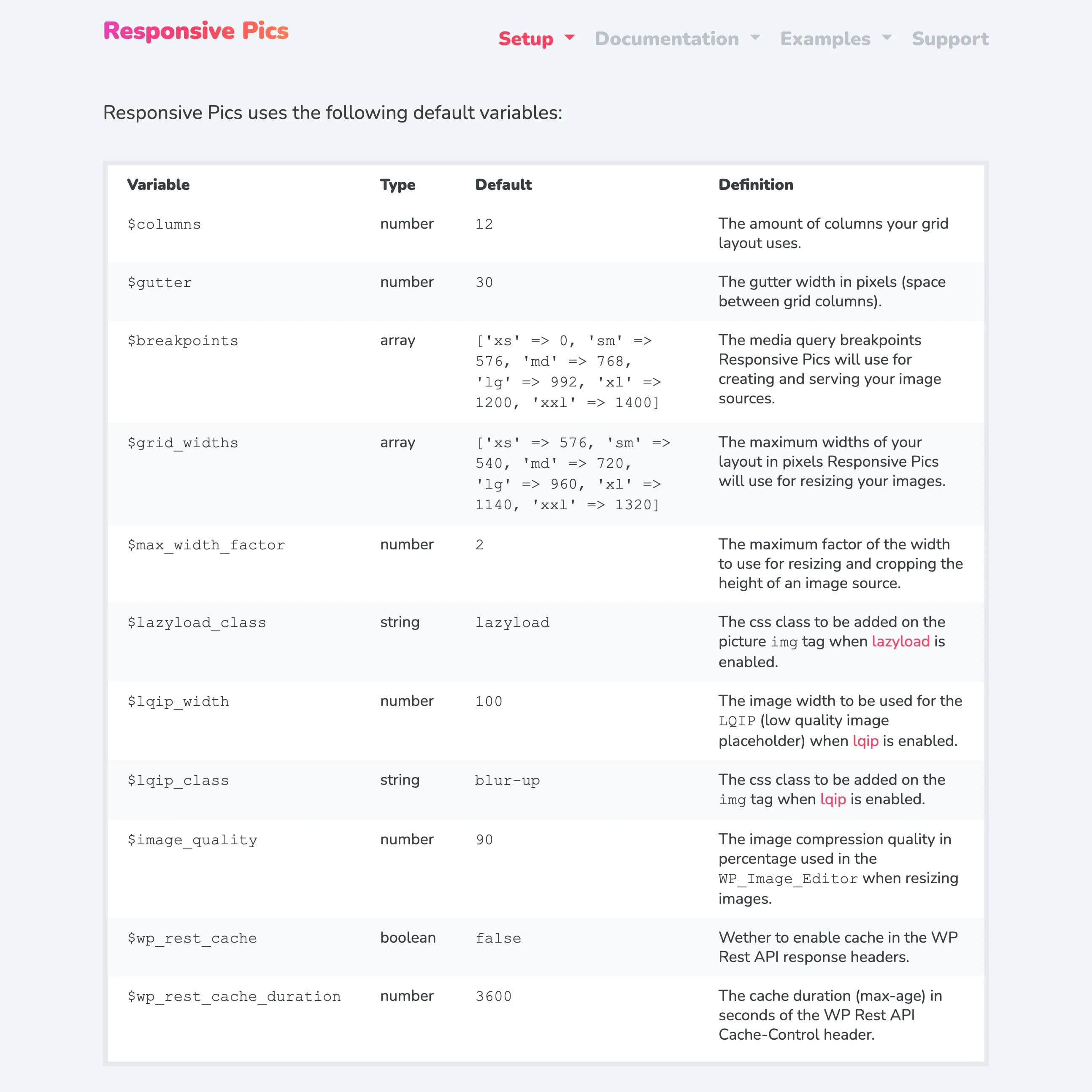 Responsive Pics - Setup